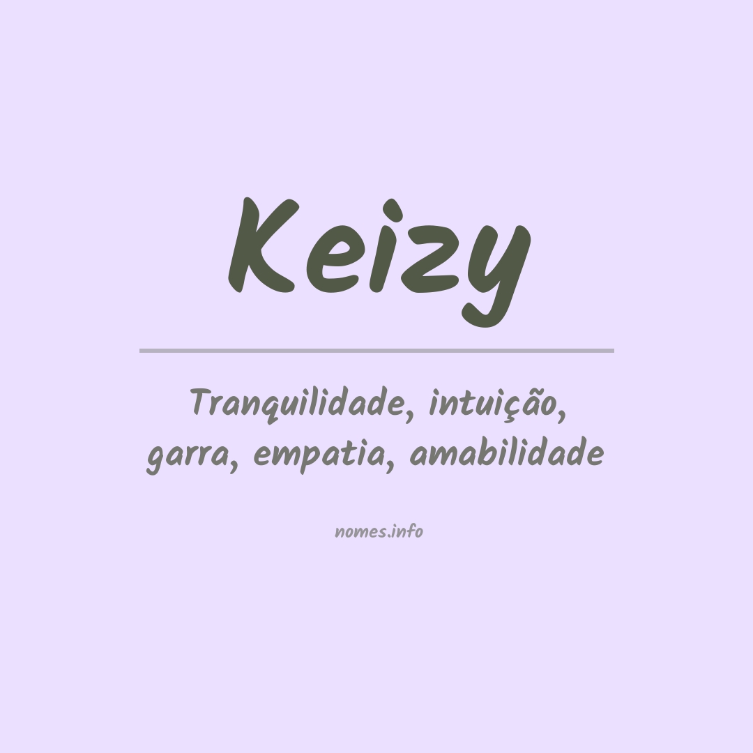 Significado do nome Keizy