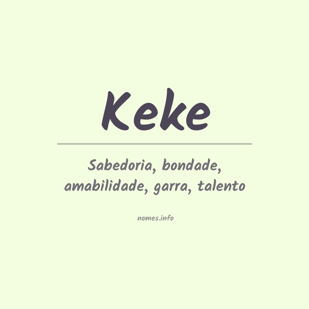 Significado do nome Keke