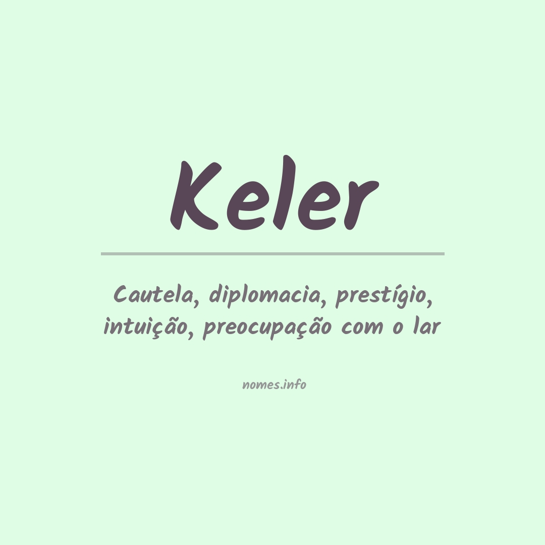 Significado do nome Keler