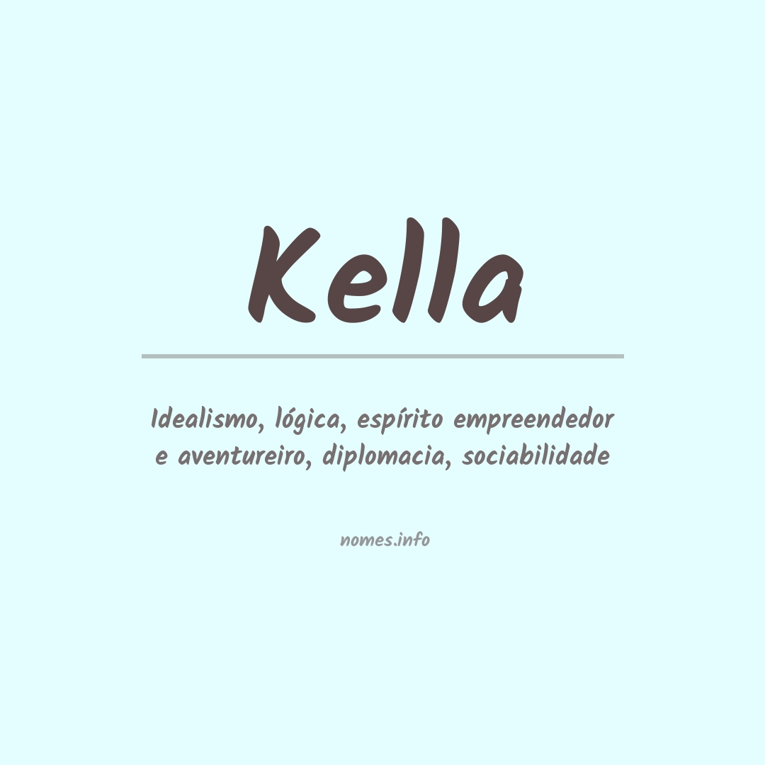 Significado do nome Kella