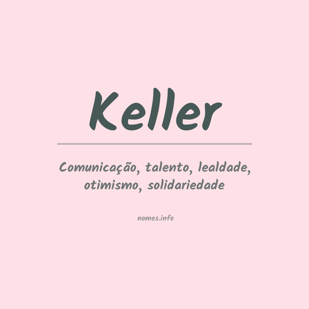 Significado do nome Keller