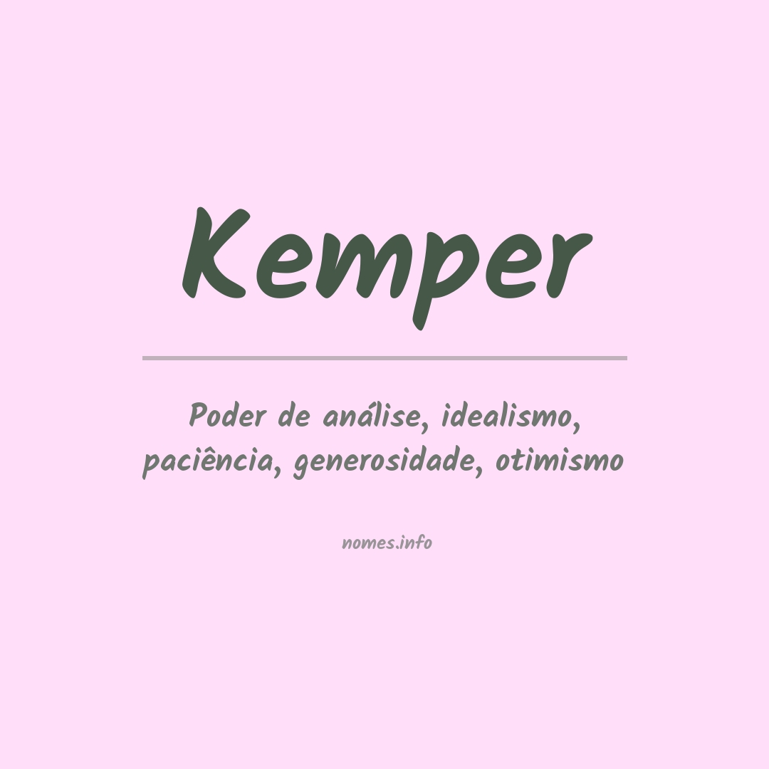 Significado do nome Kemper