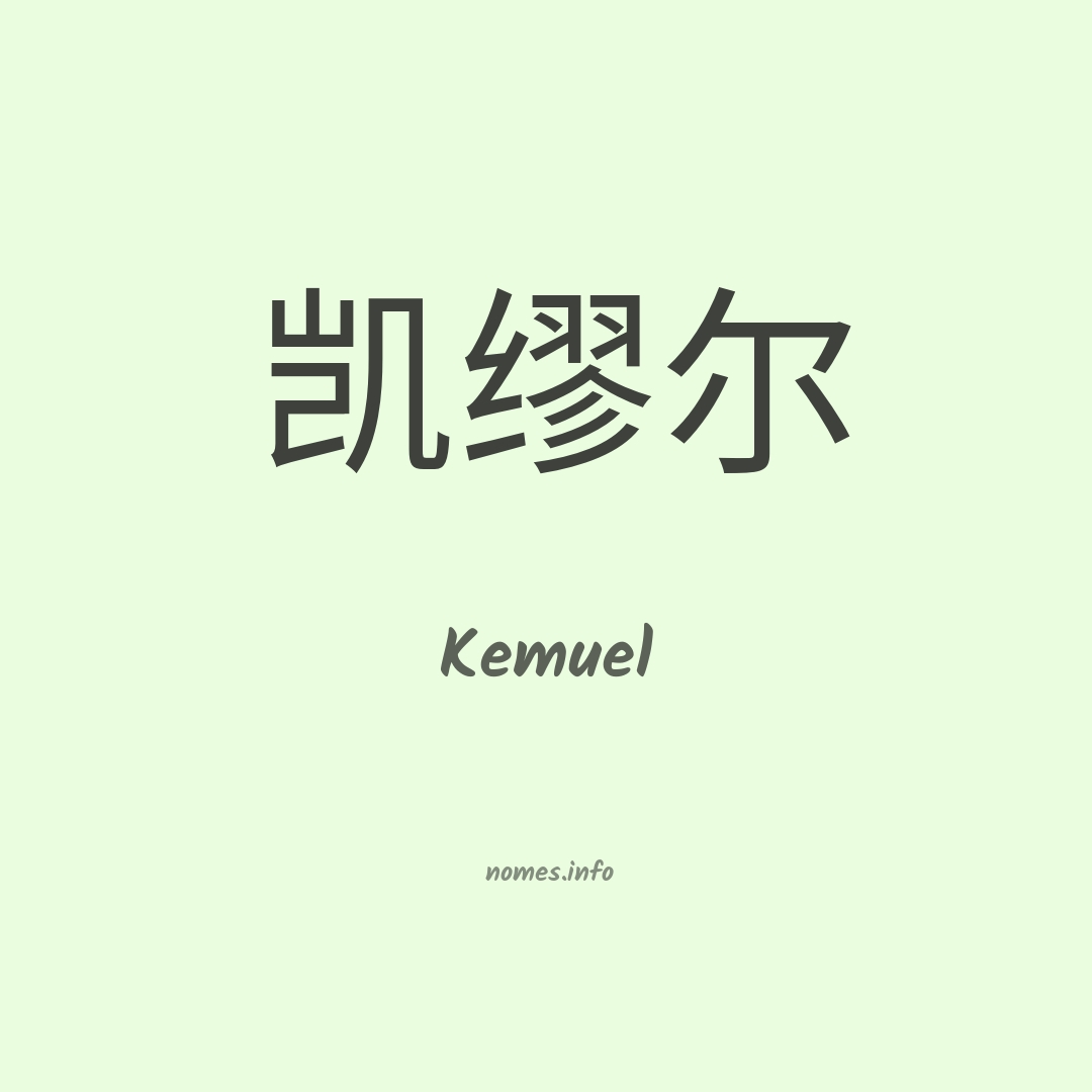 Kemuel em chinês
