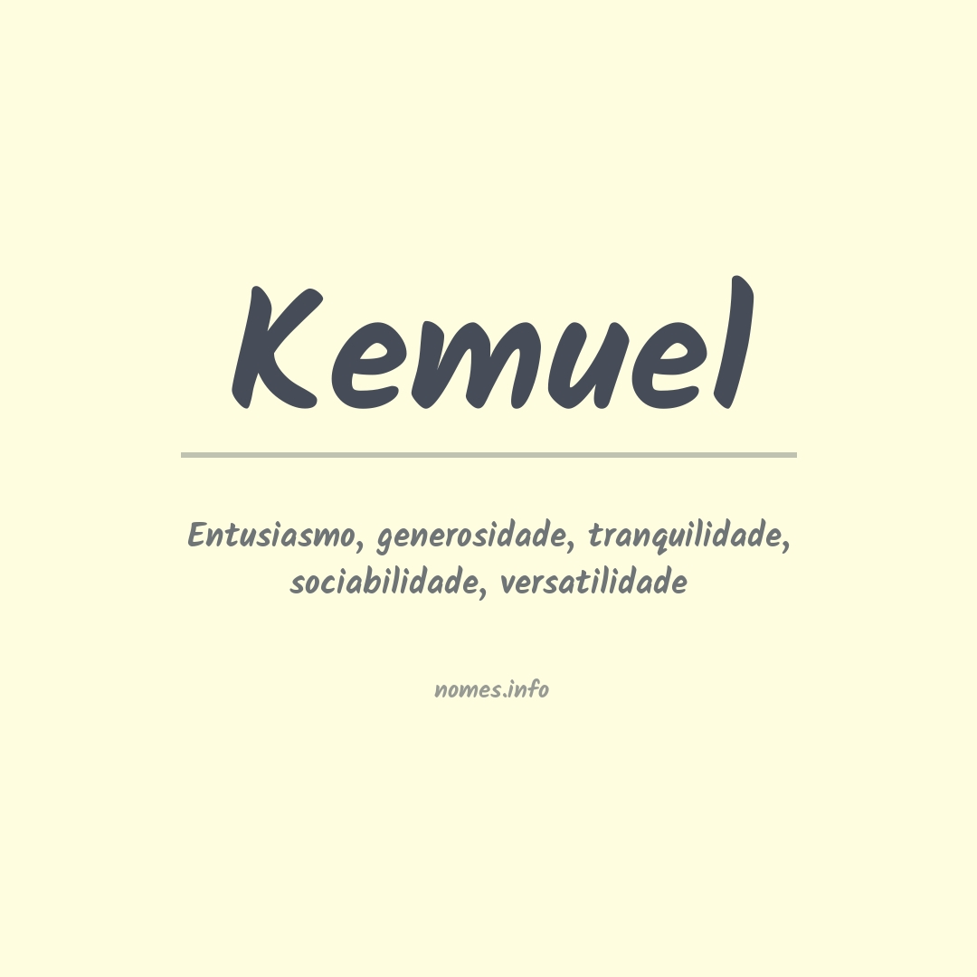 Significado do nome Kemuel