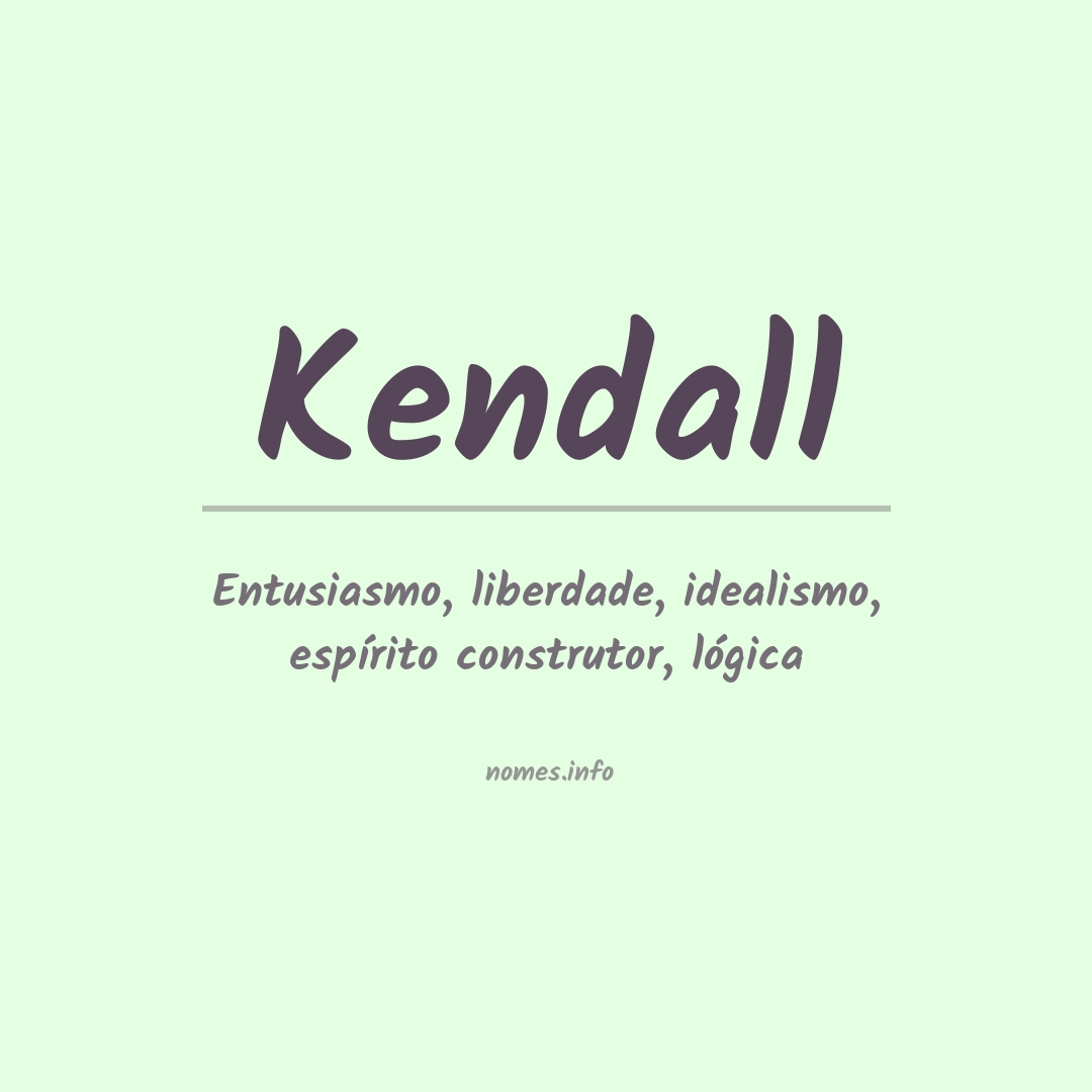 Significado do nome Kendall