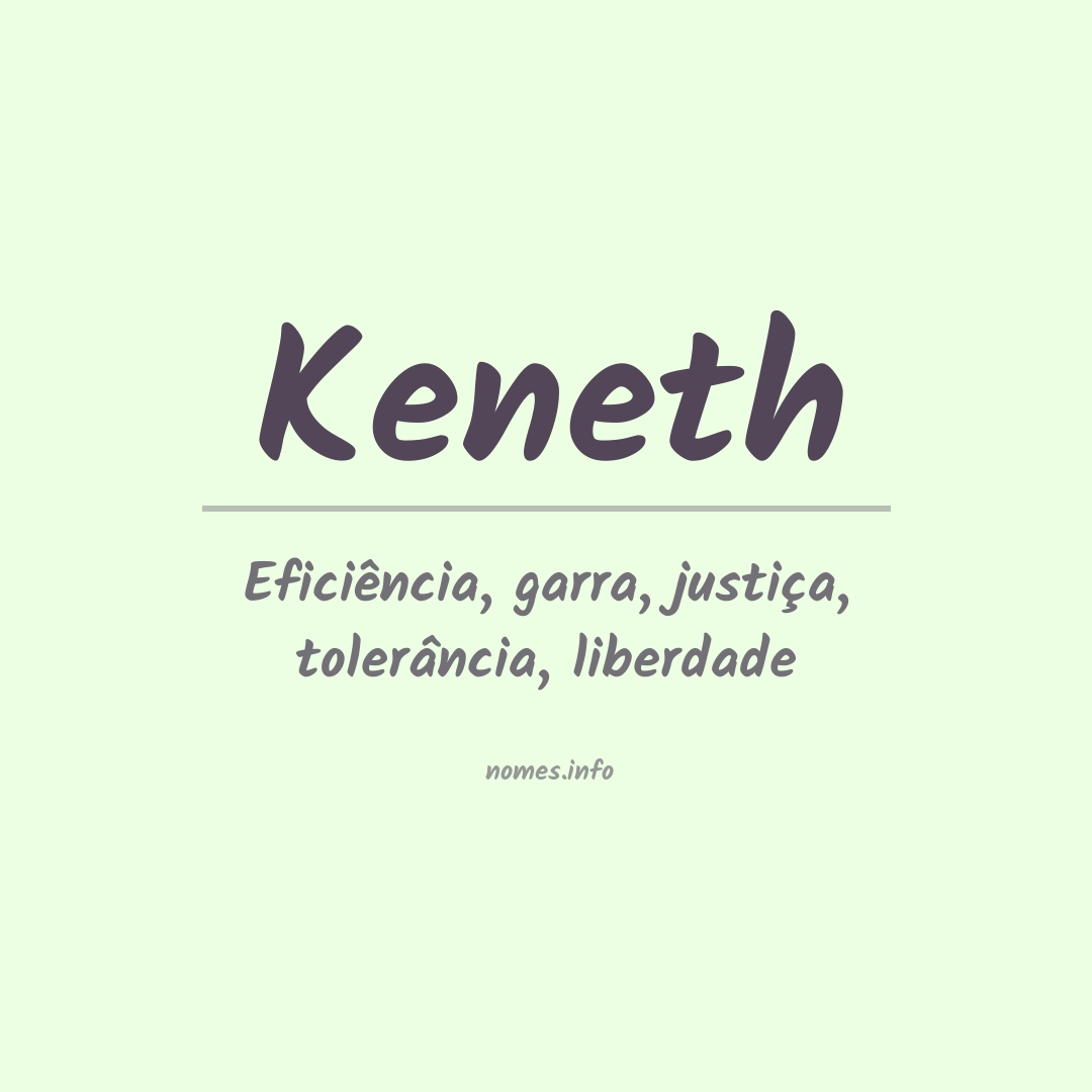 Significado do nome Keneth