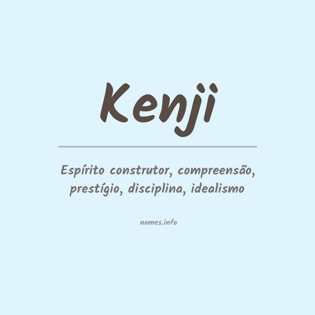 Significado do nome Kenji
