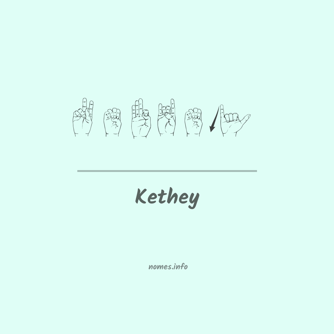 Kethey em Libras