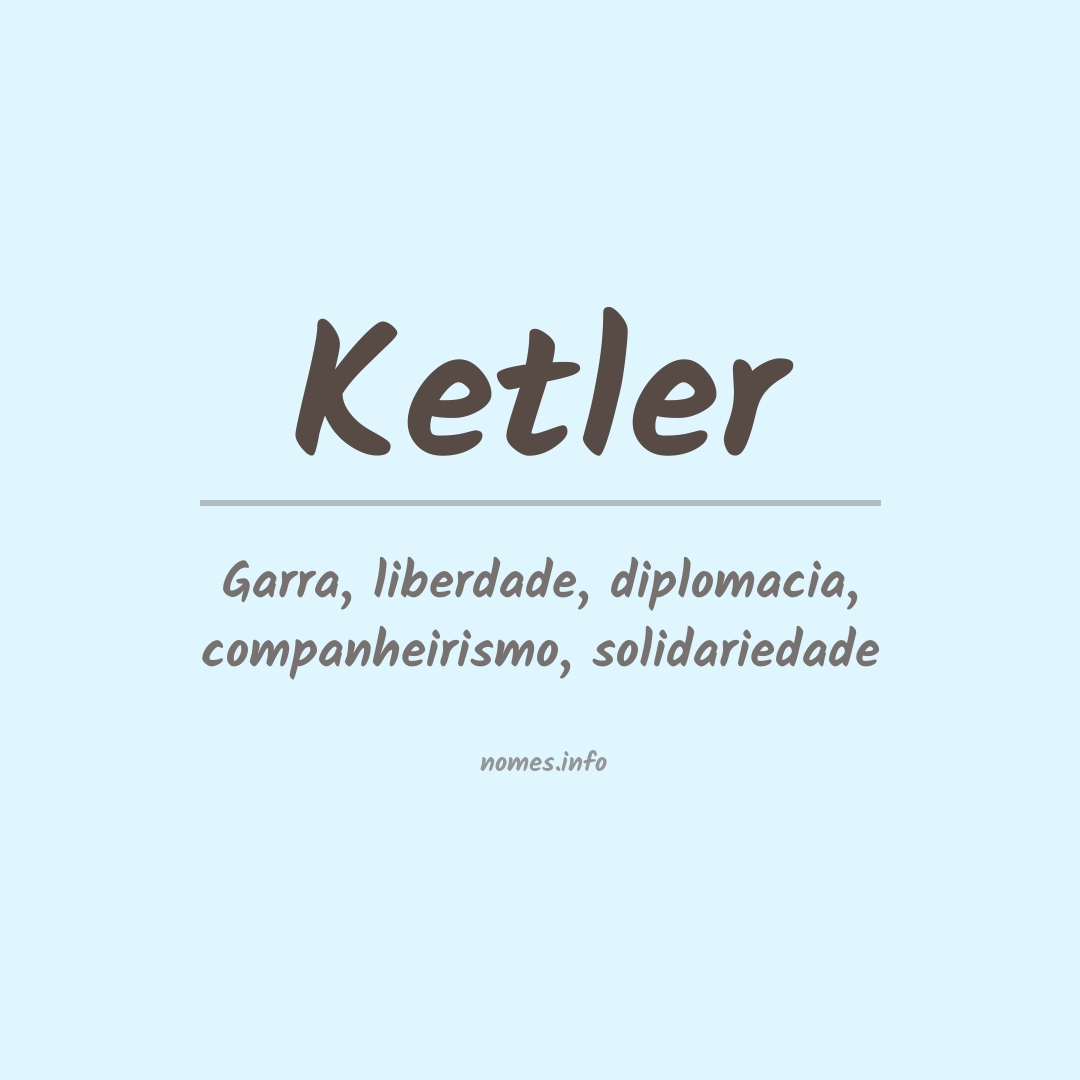 Significado do nome Ketler