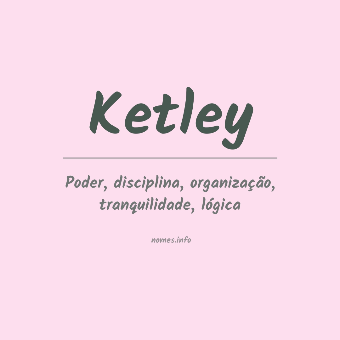 Significado do nome Ketley