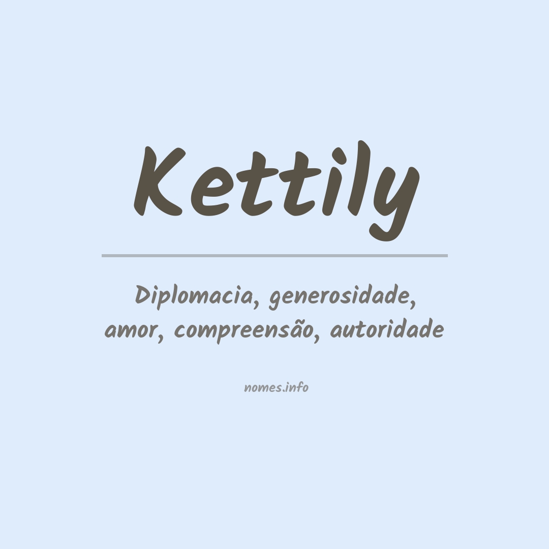 Significado do nome Kettily