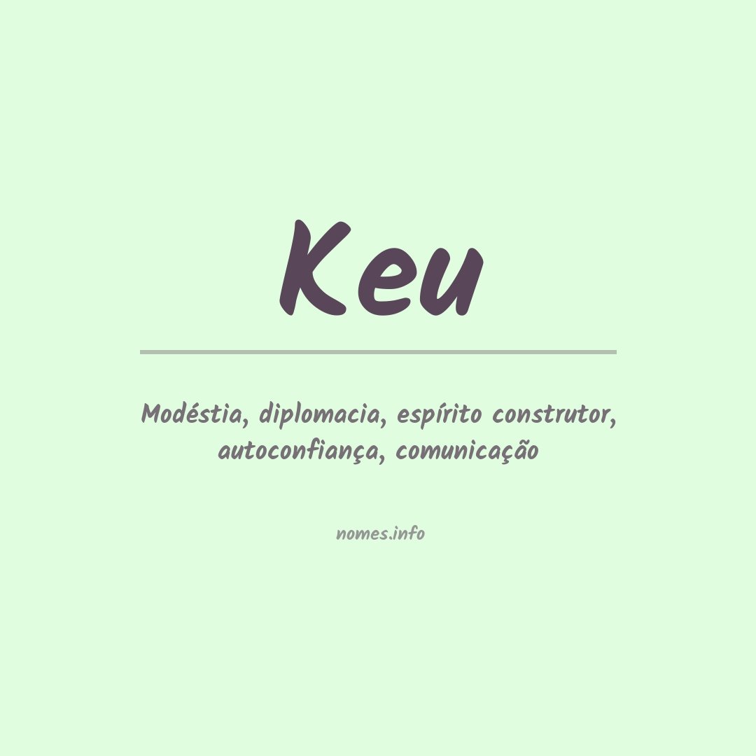 Significado do nome Keu