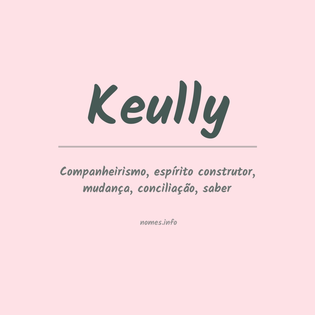 Significado do nome Keully