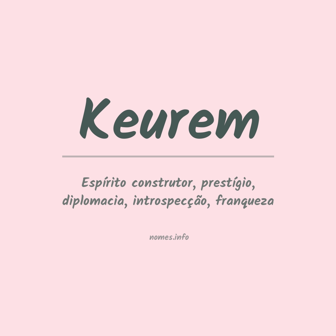 Significado do nome Keurem