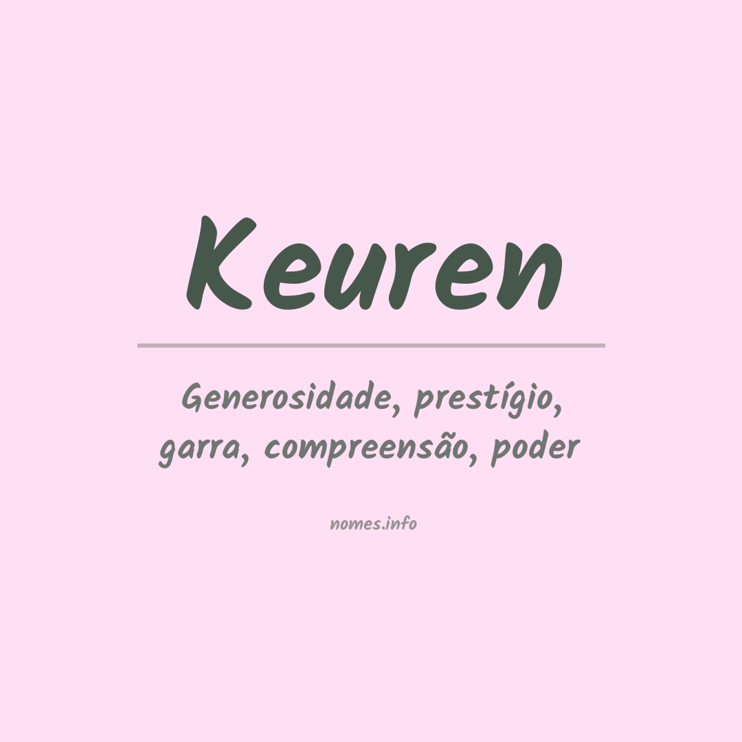 Significado do nome Keuren