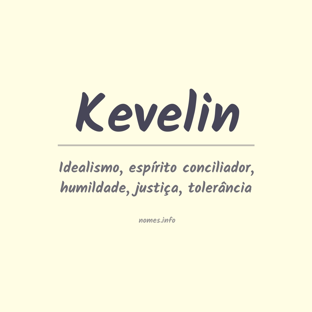 Significado do nome Kevelin