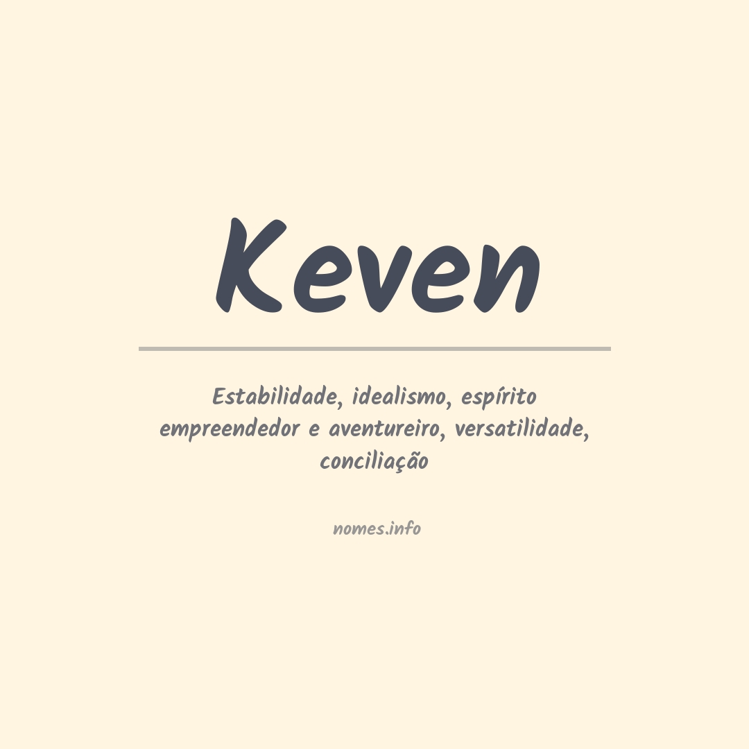 Significado do nome Keven