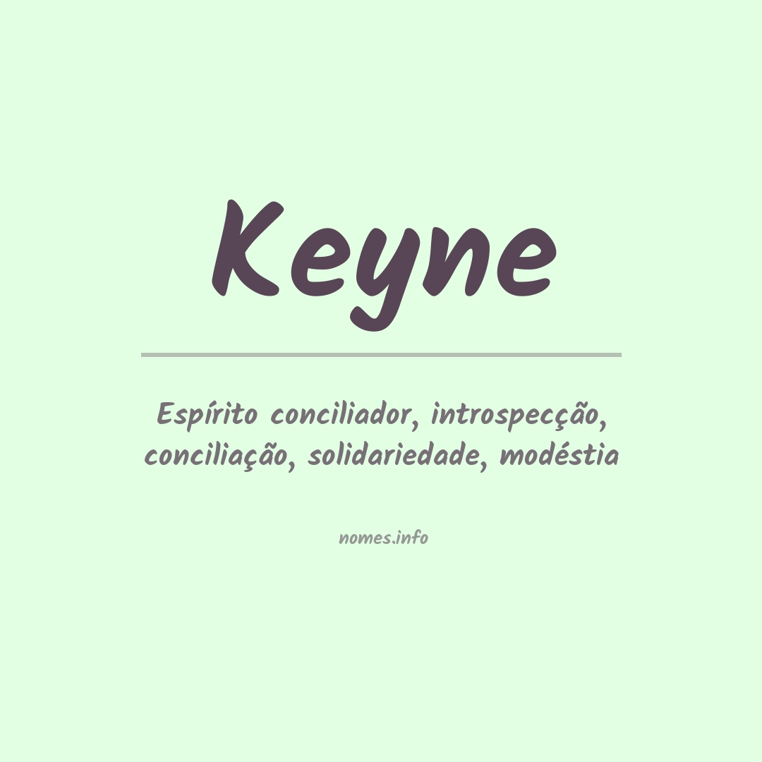 Significado do nome Keyne