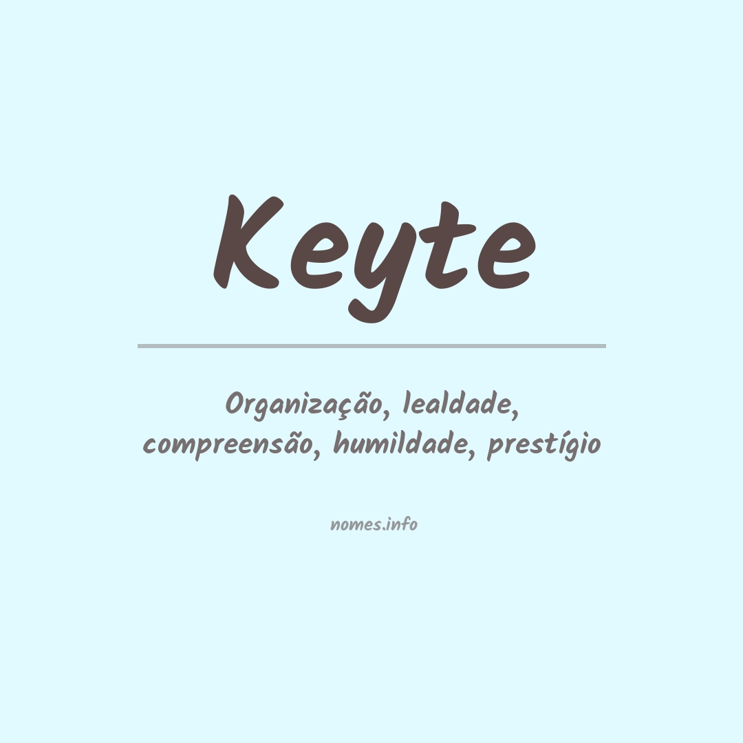 Significado do nome Keyte