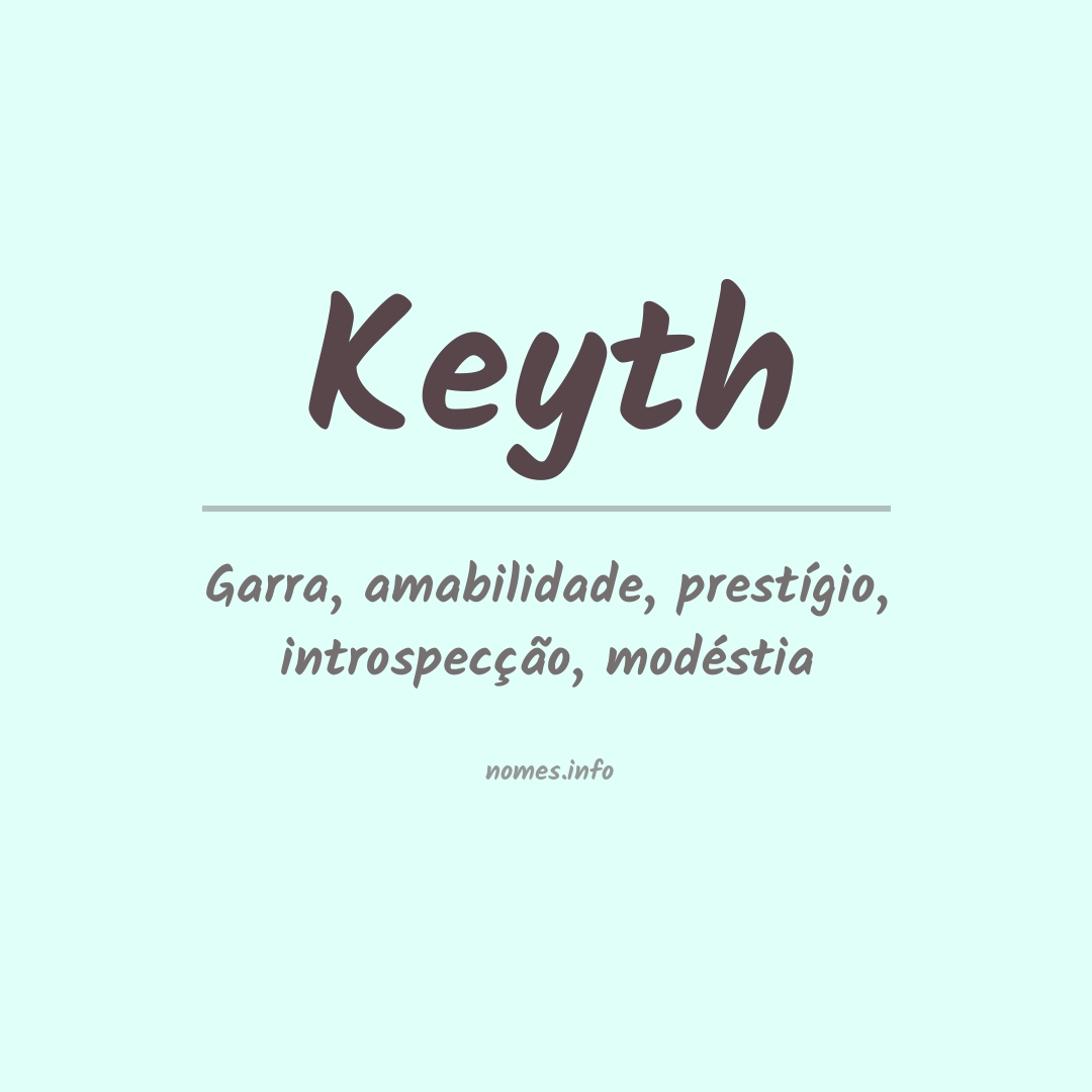 Significado do nome Keyth