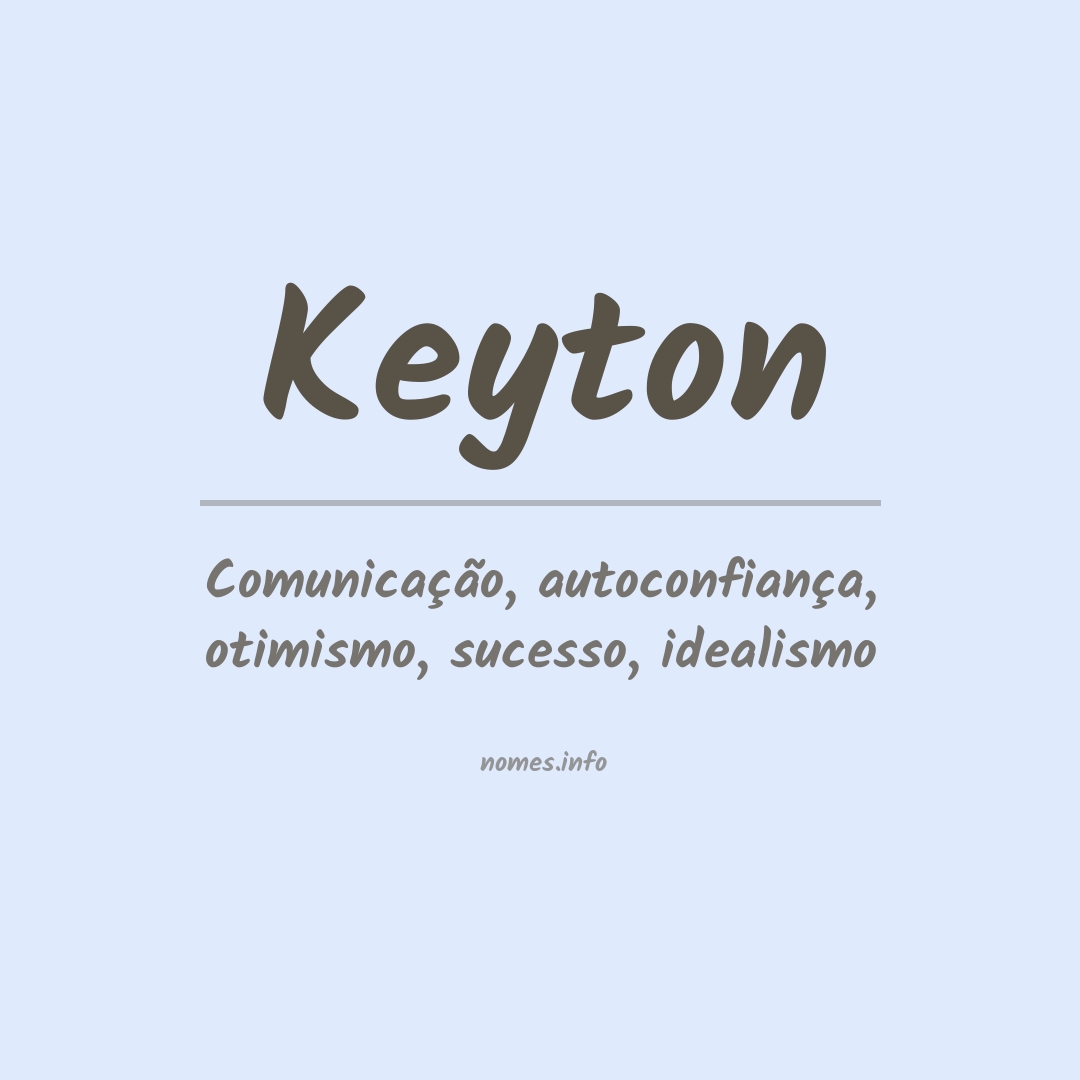 Significado do nome Keyton