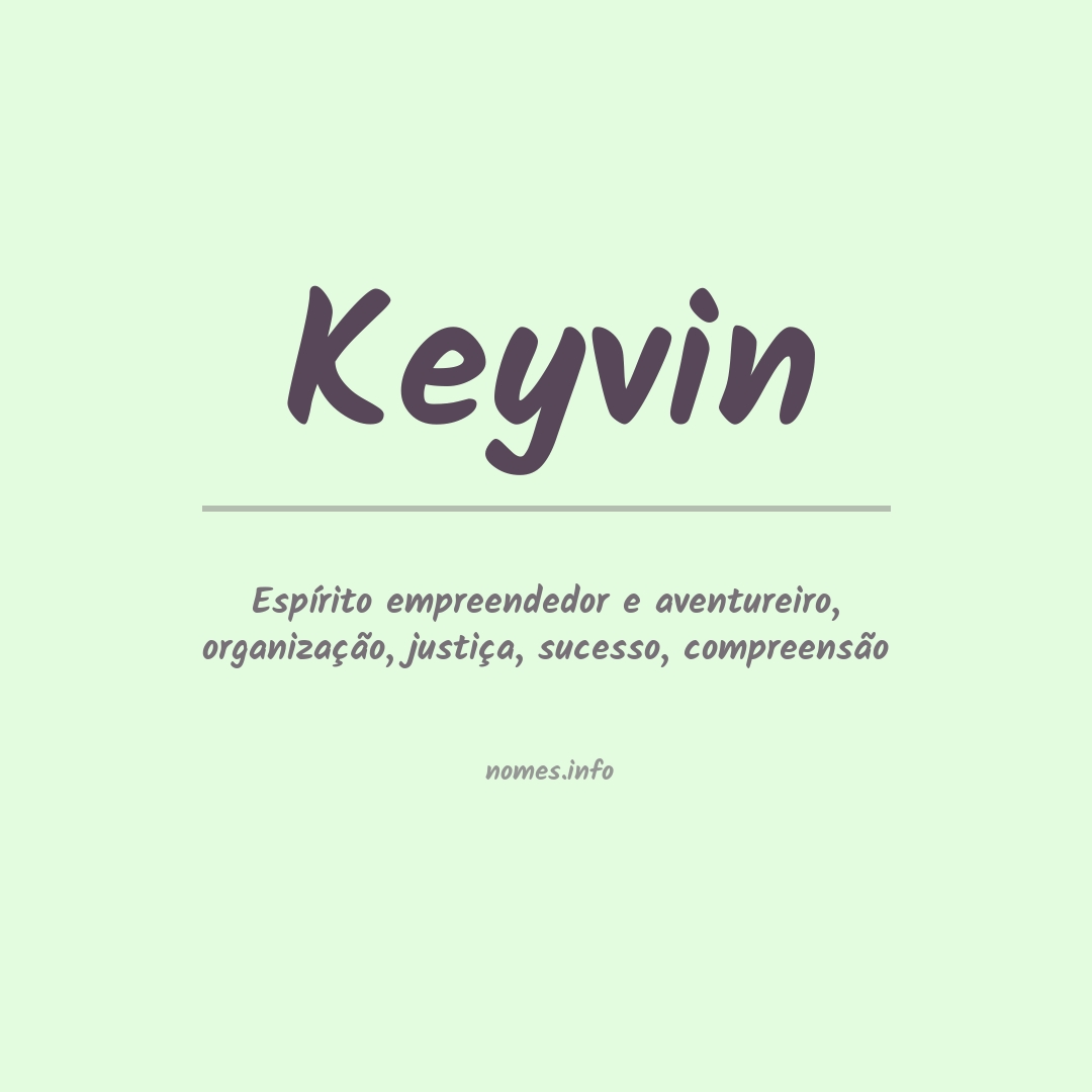 Significado do nome Keyvin