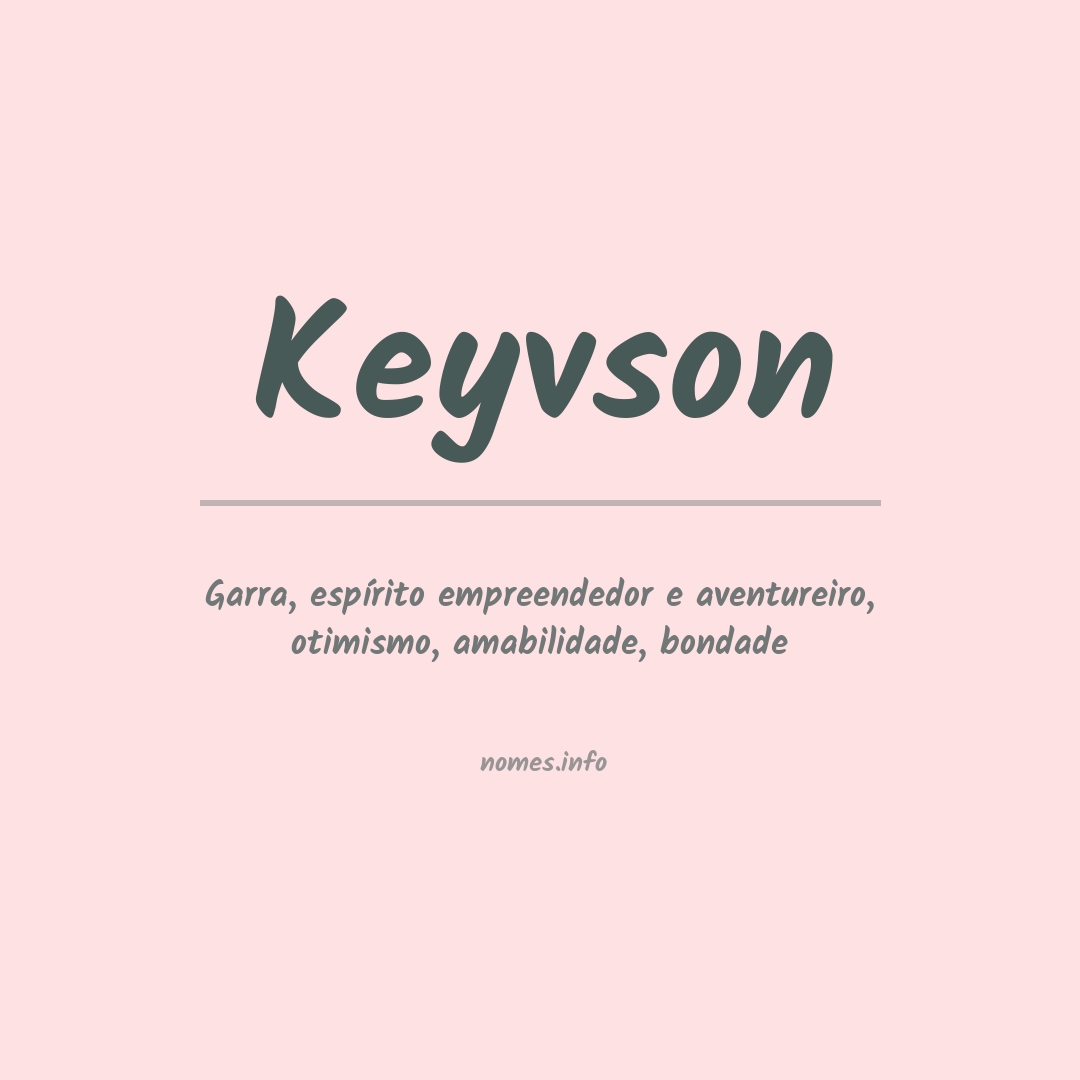 Significado do nome Keyvson