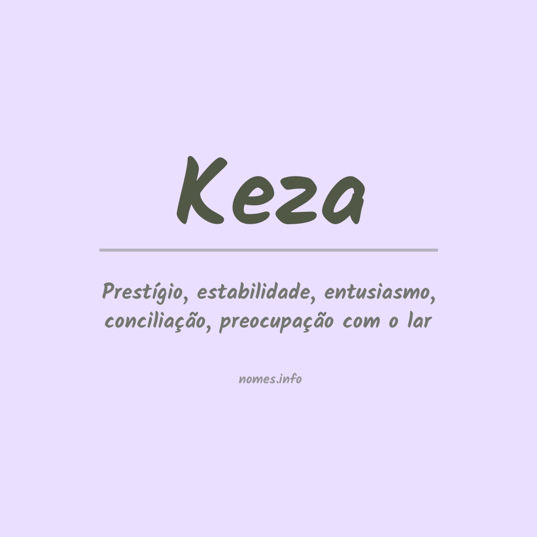 Significado do nome Keza
