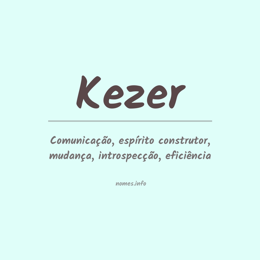 Significado do nome Kezer