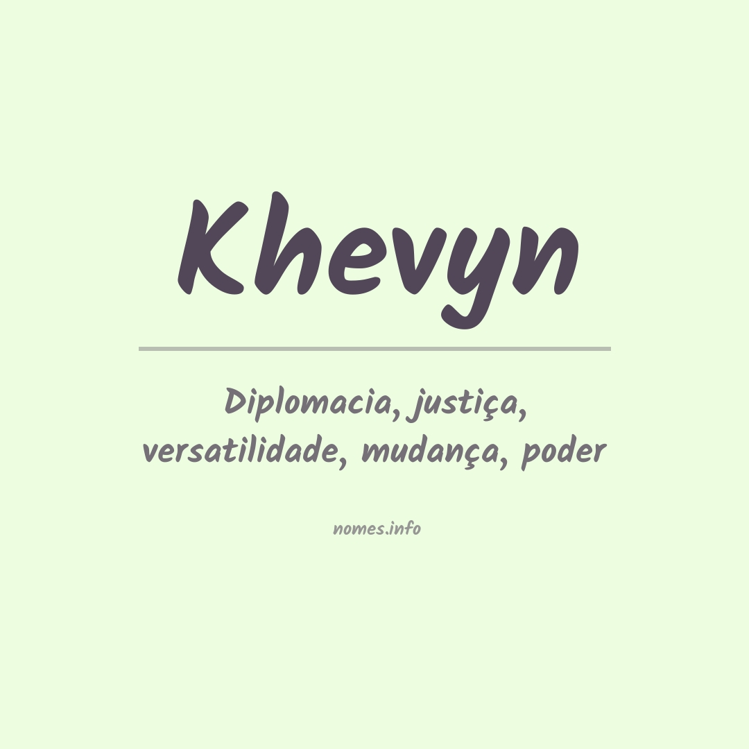 Significado do nome Khevyn
