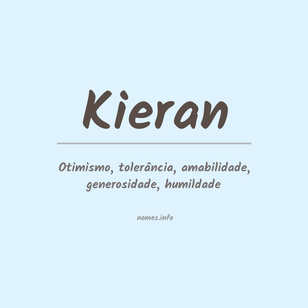 Significado do nome Kieran