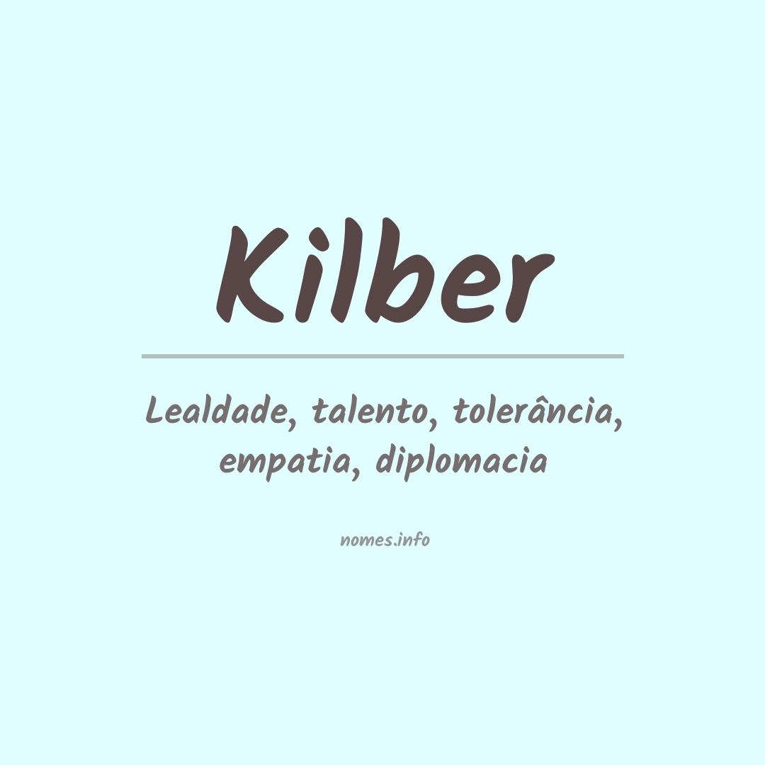 Significado do nome Kilber