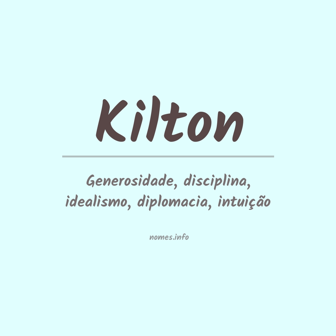 Significado do nome Kilton