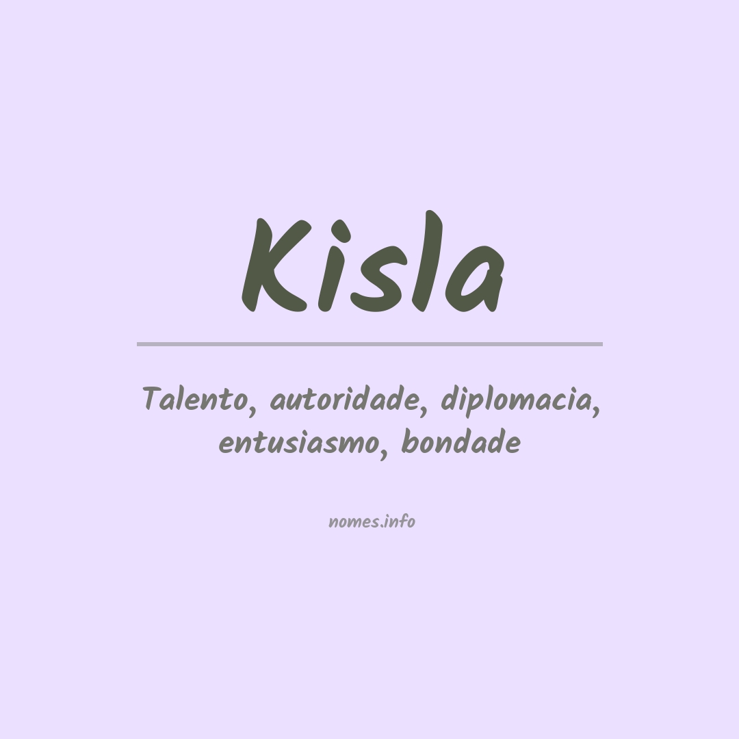 Significado do nome Kisla