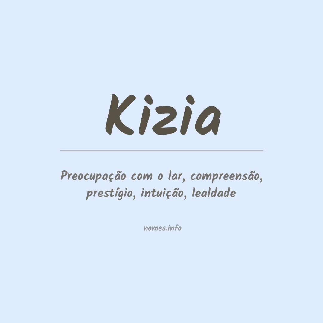 Significado do nome Kizia