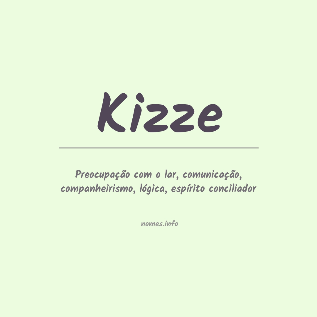 Significado do nome Kizze