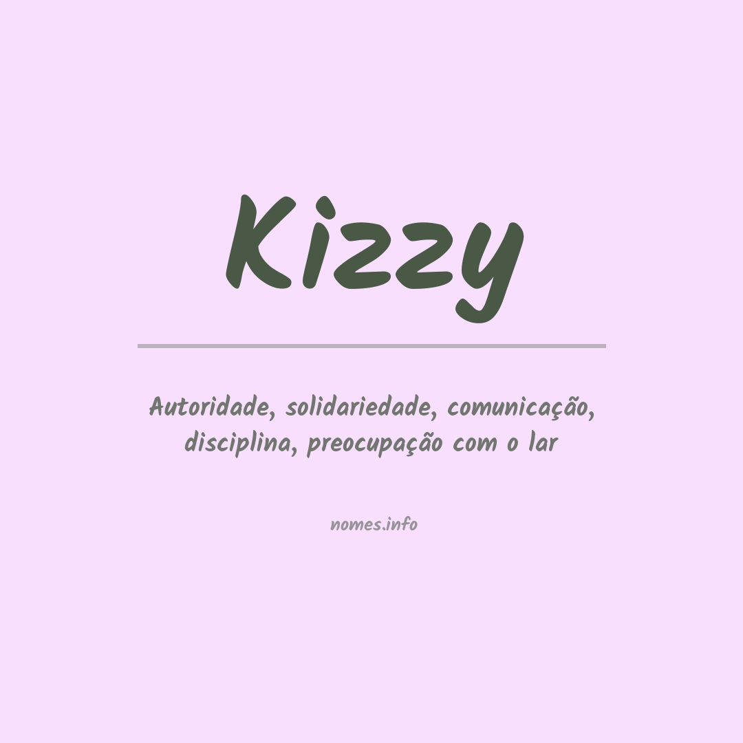 Significado do nome Kizzy