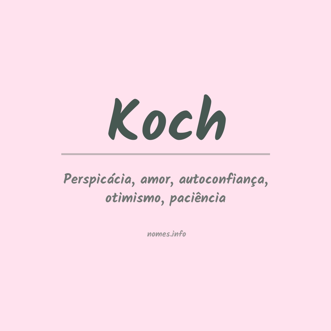 Significado do nome Koch