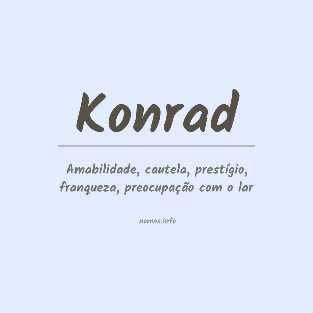 Significado do nome Konrad