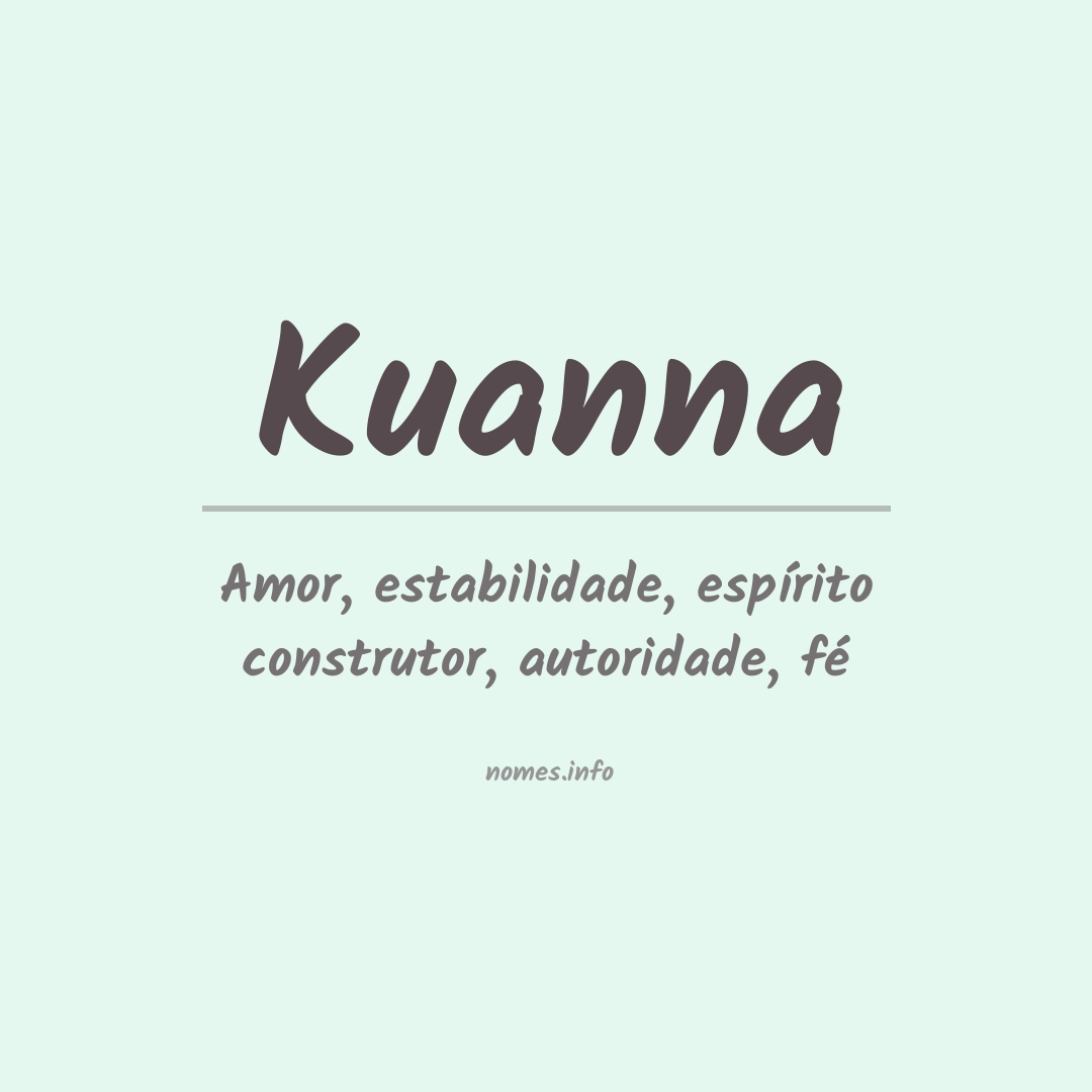 Significado do nome Kuanna