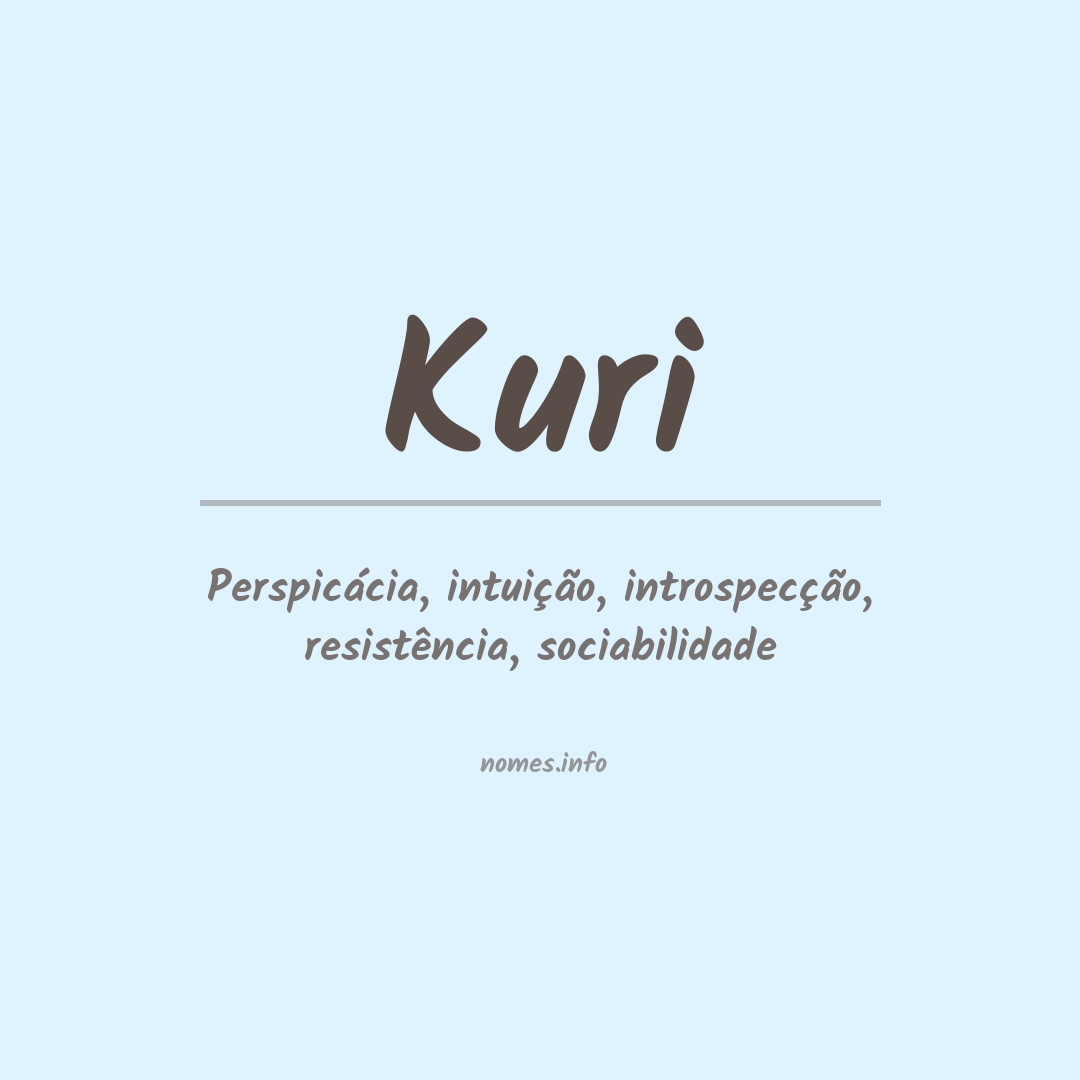 Significado do nome Kuri