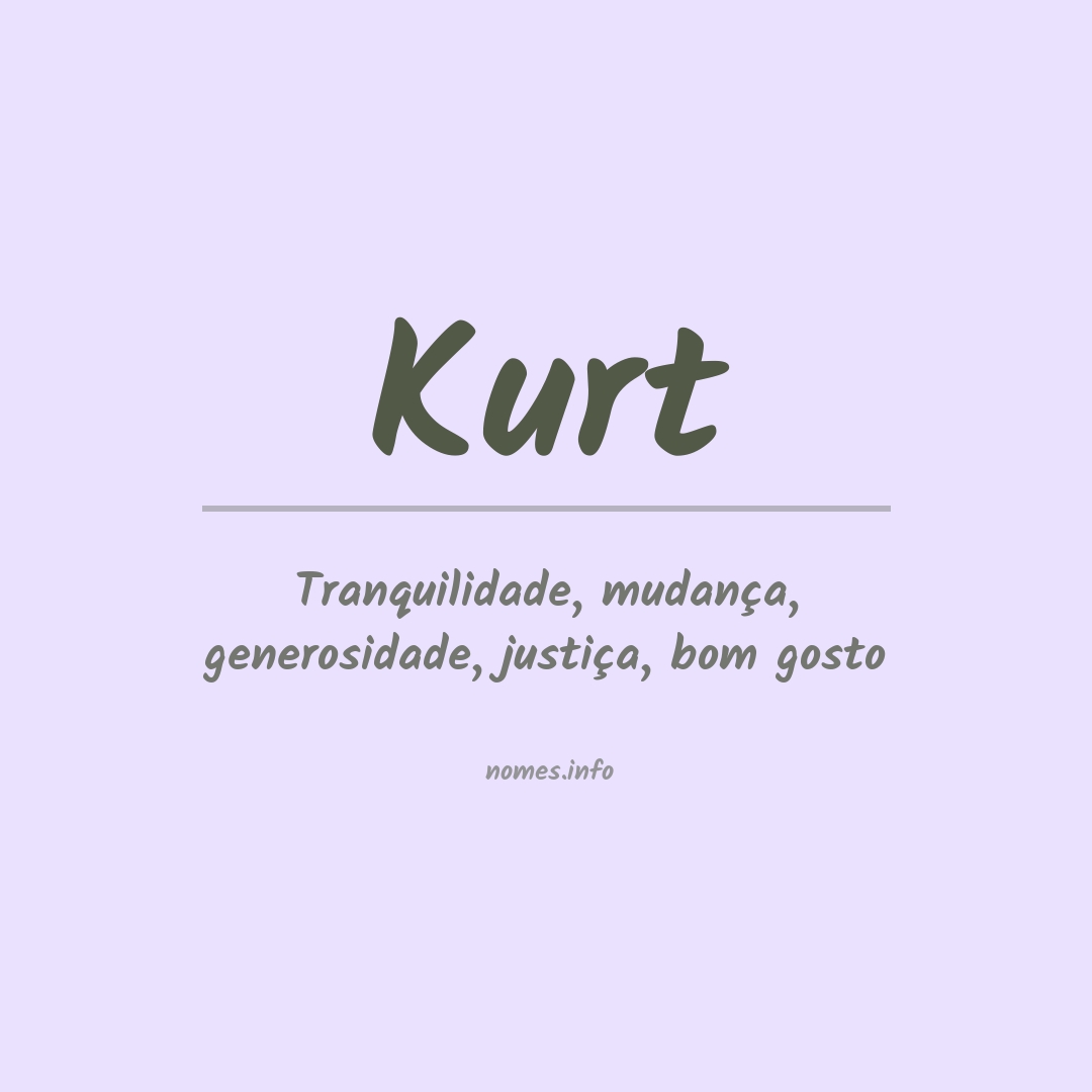 Significado do nome Kurt