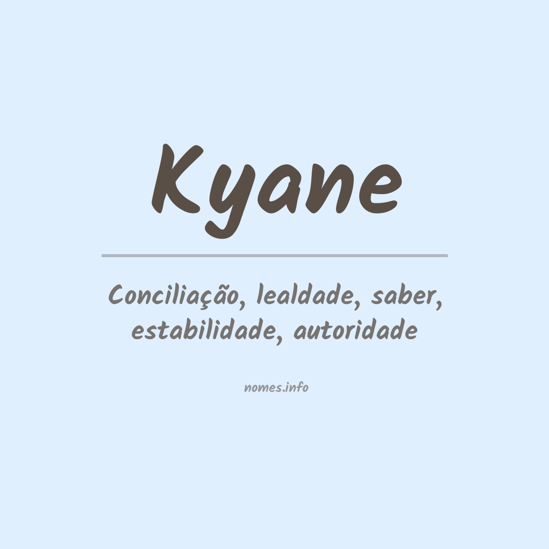 Significado do nome Kyane