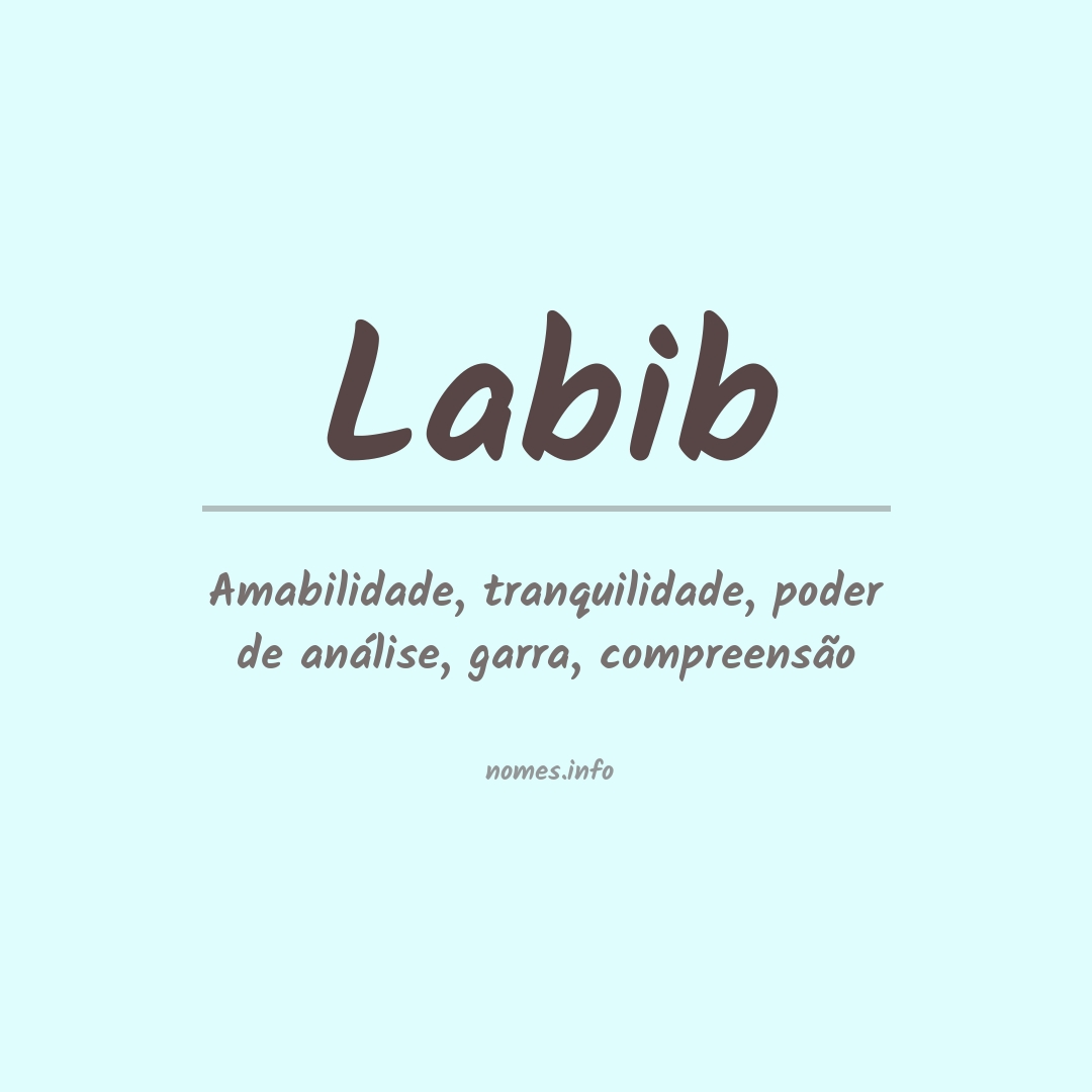 Significado do nome Labib