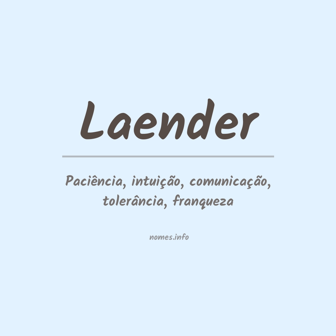 Significado do nome Laender