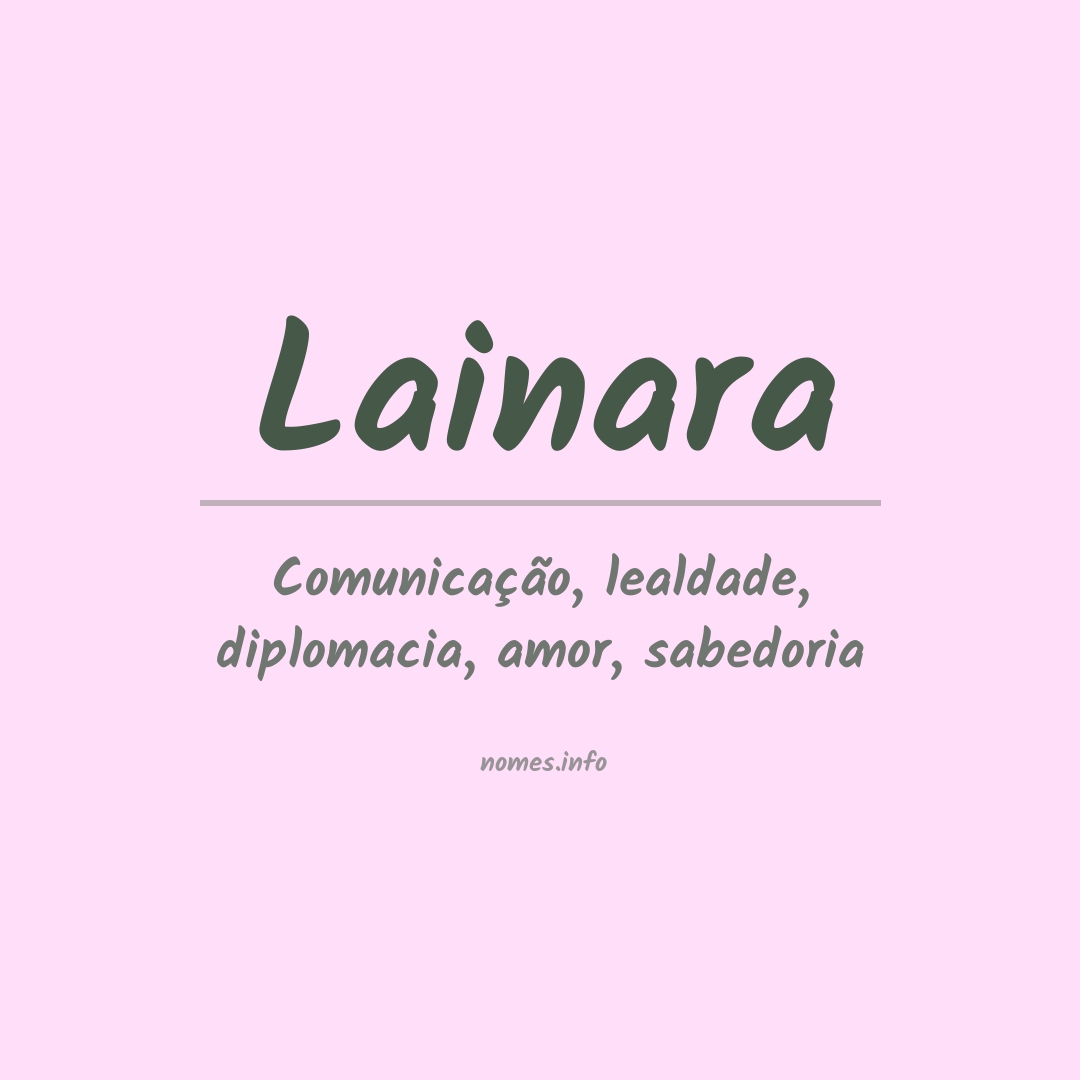 Significado do nome Lainara