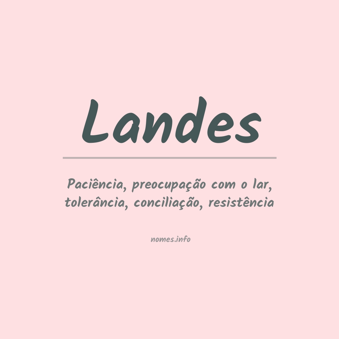 Significado do nome Landes