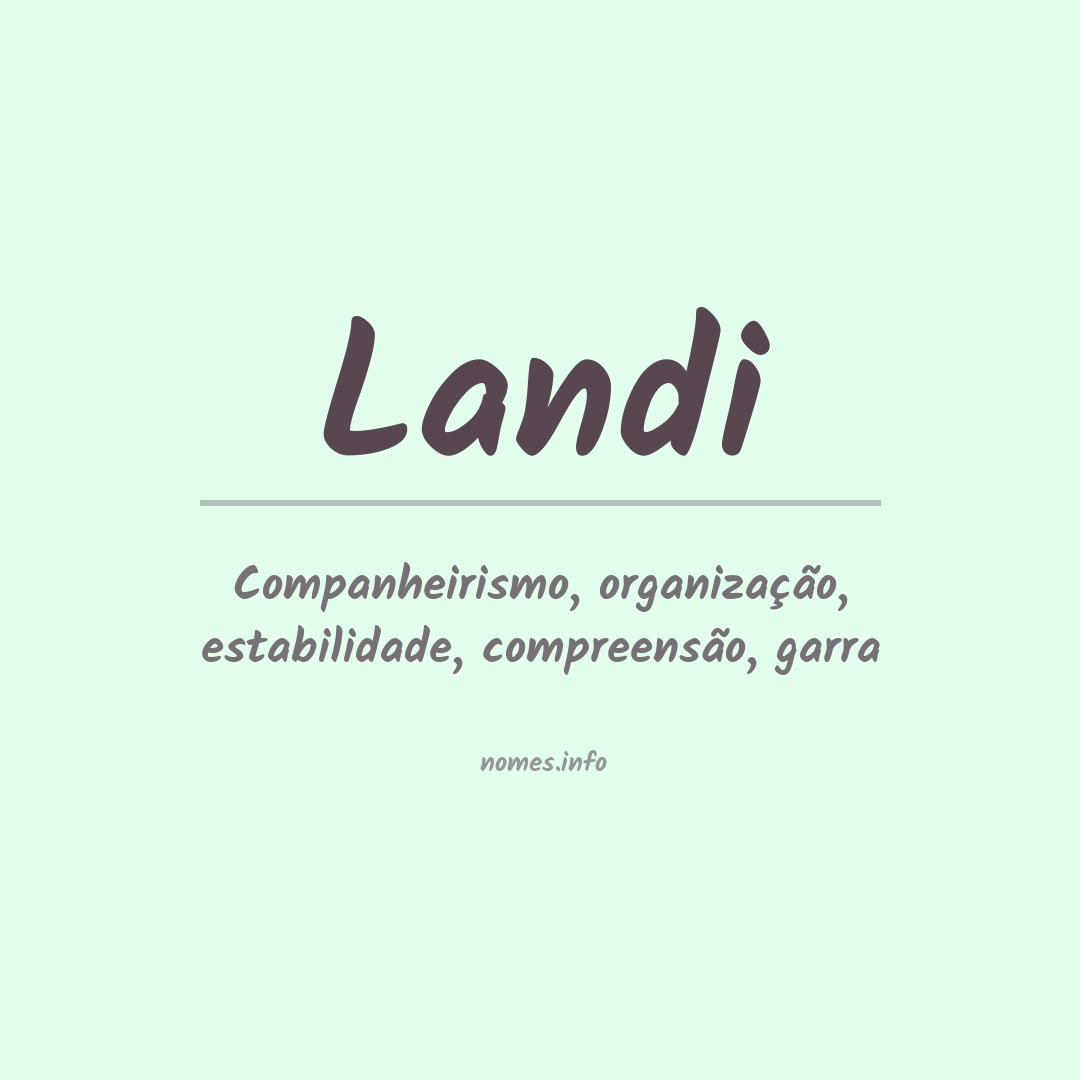 Significado do nome Landi