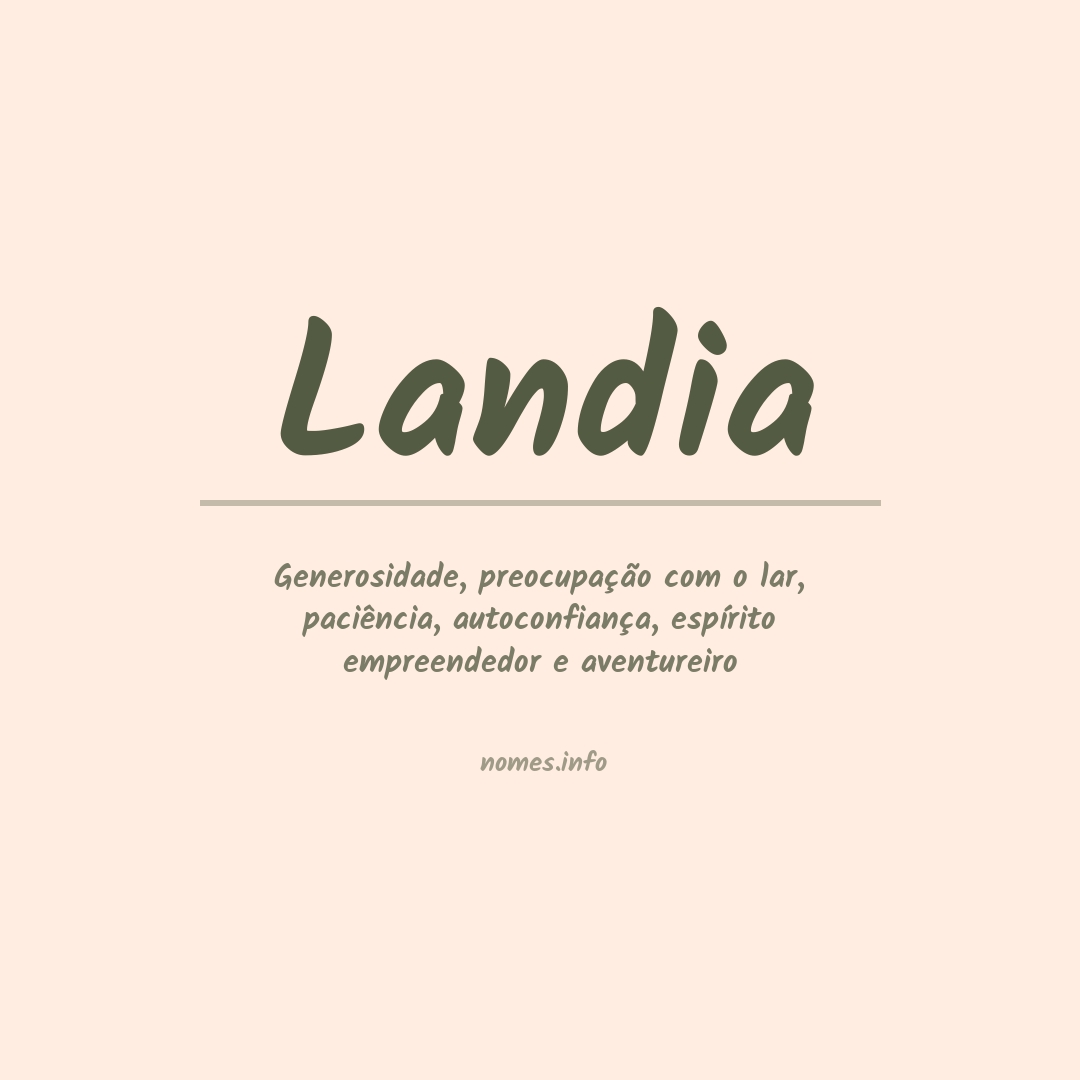 Significado do nome Landia