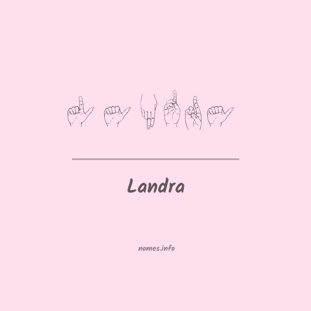 Landra em Libras